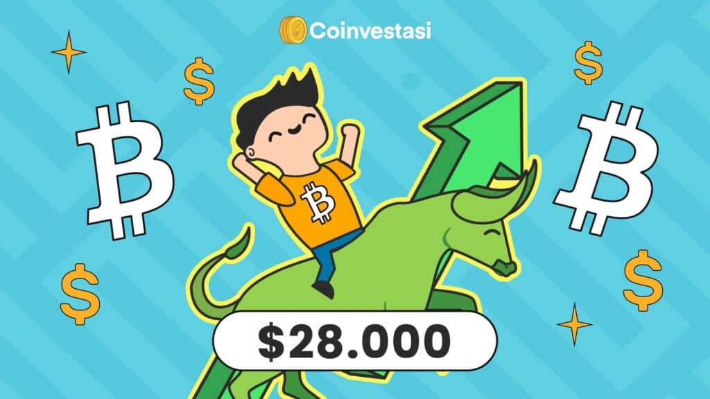 Harga Bitcoin reli
